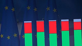 Zoveel taken moet de EU volgens mensen hebben