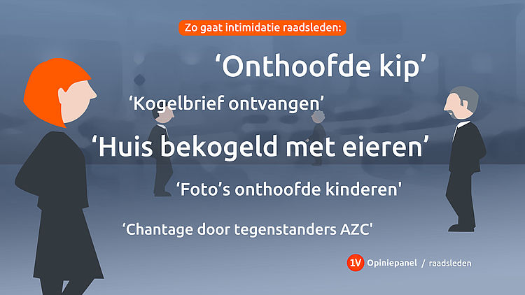 'Er hing een kip met afgesneden kop aan de voordeur'