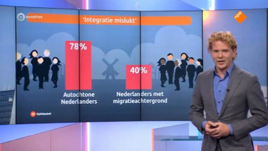 Veel Draagvlak Voor Verplicht Werken Voor Bijstand Eenvandaag
