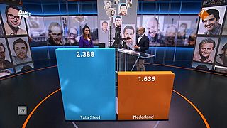EenVandaag