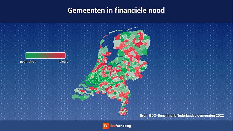 Ruim een derde van de Nederlandse gemeenten zit in geldnood