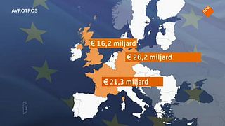 Nederlandse Rekenkamer haalt fel uit naar Brussel 