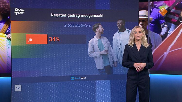 EenVandaag