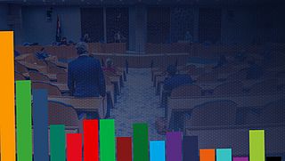 Zetelverdeling: zo staan de politieke partijen er voor