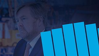 Zoveel vertrouwen is er in de koning en koningin