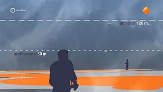 Strengere regels voor amateurvliegers met drones