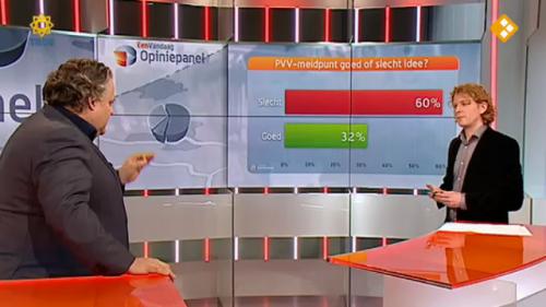 Meerderheid Tegen PVV-meldpunt - EenVandaag