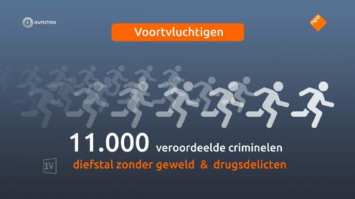 11.000 Veroordeelden Op Vrije Voeten - EenVandaag